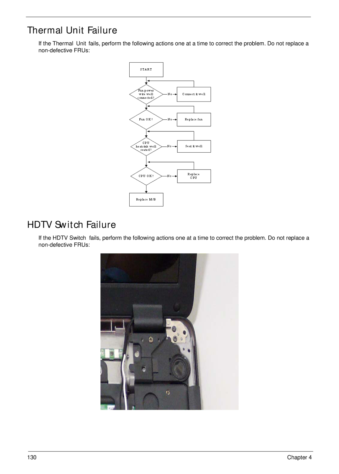 Acer 4230 manual Thermal Unit Failure, Hdtv Switch Failure 