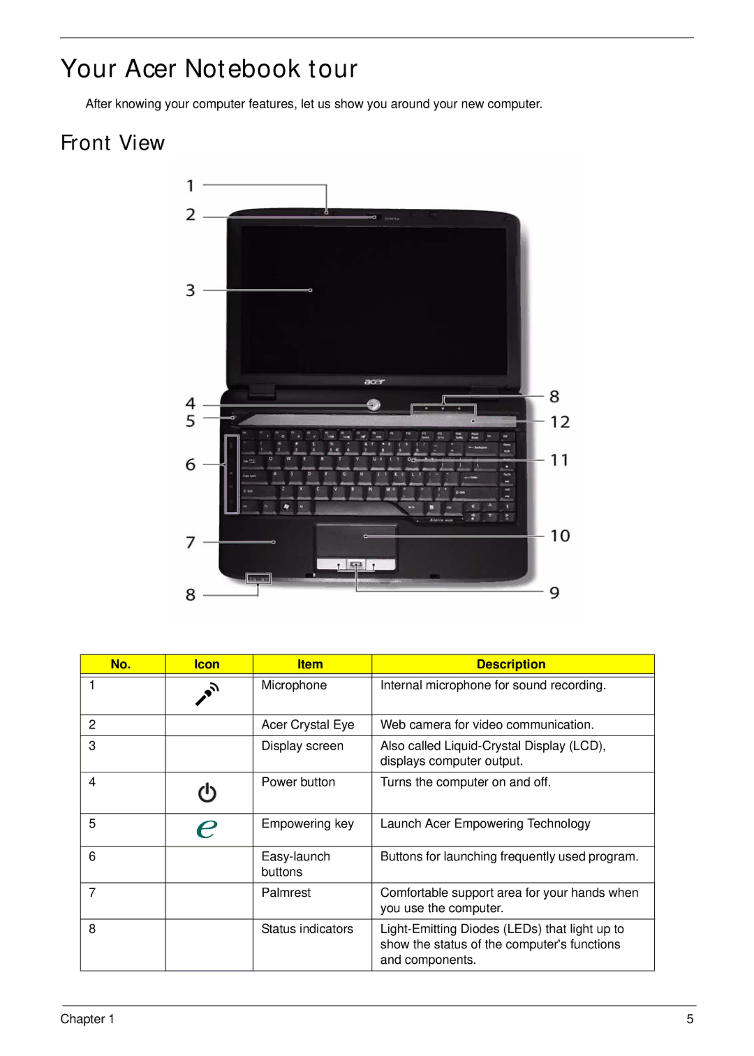 Acer 4230 manual Your Acer Notebook tour, Front View, Icon Description 