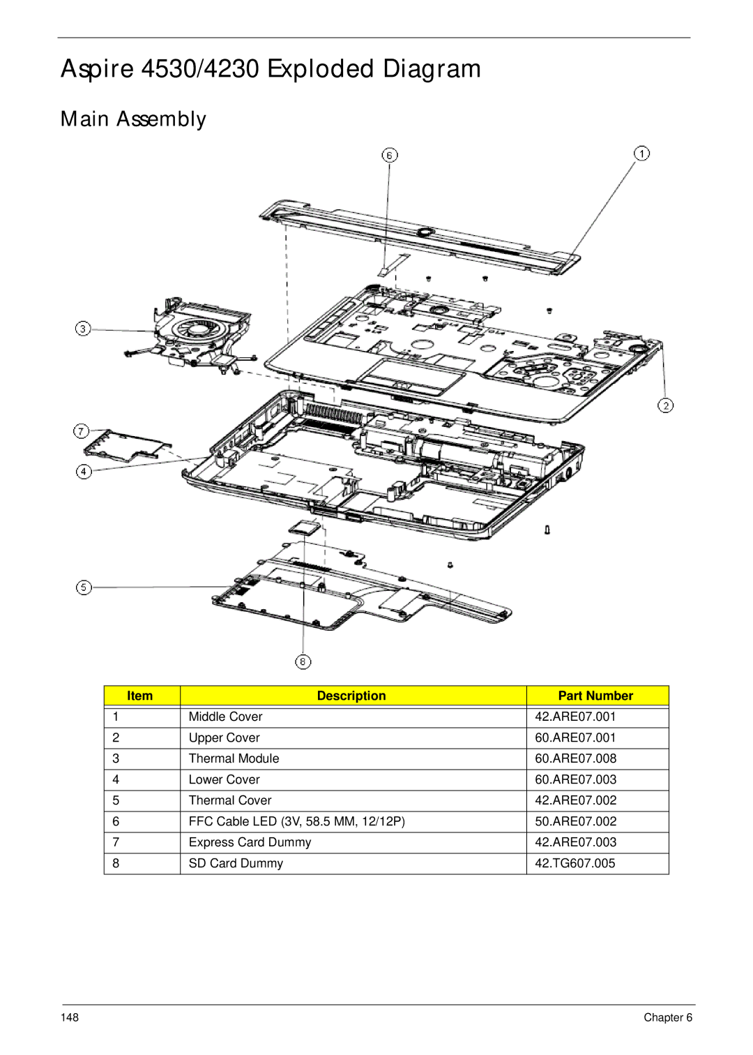 Acer manual Aspire 4530/4230 Exploded Diagram, Main Assembly, Description Part Number 