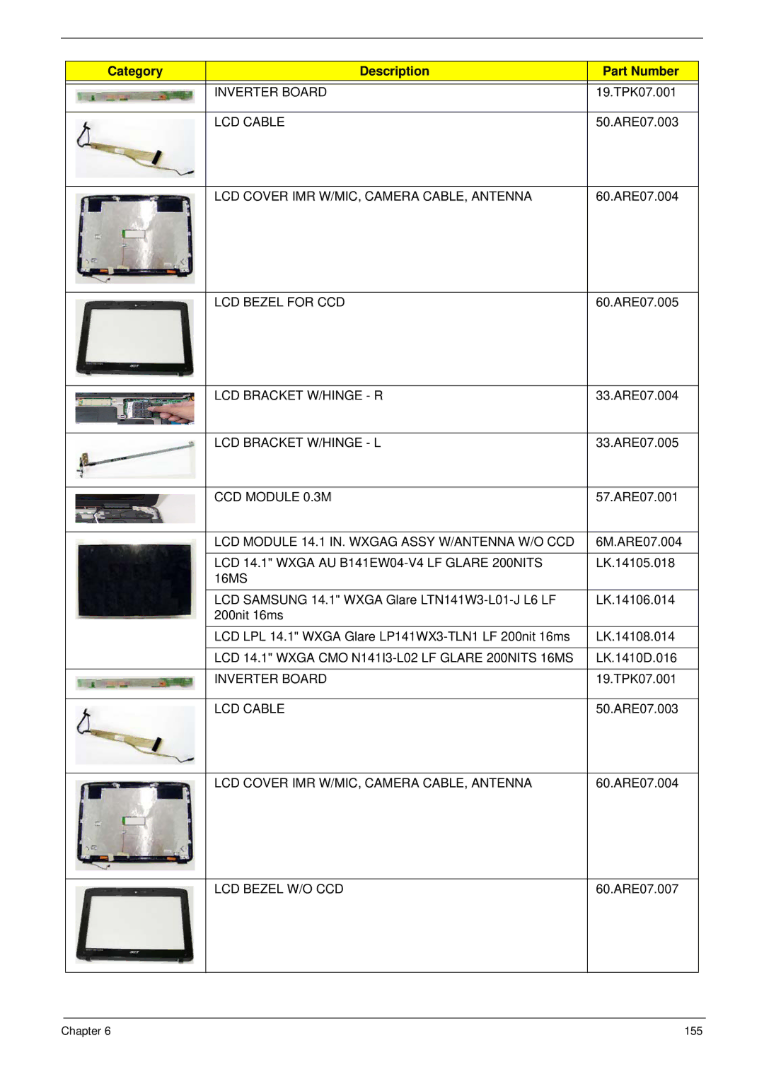 Acer 4230 Inverter Board, LCD Cable, LCD Cover IMR W/MIC, Camera CABLE, Antenna, LCD Bezel for CCD, LCD Bracket W/HINGE R 