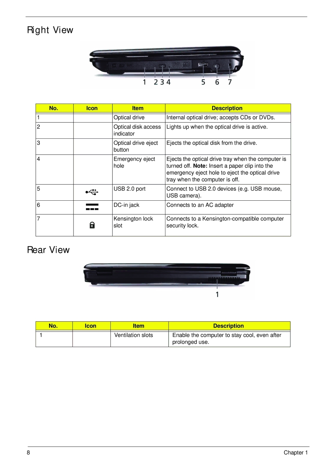 Acer 4230 manual Right View, Rear View 