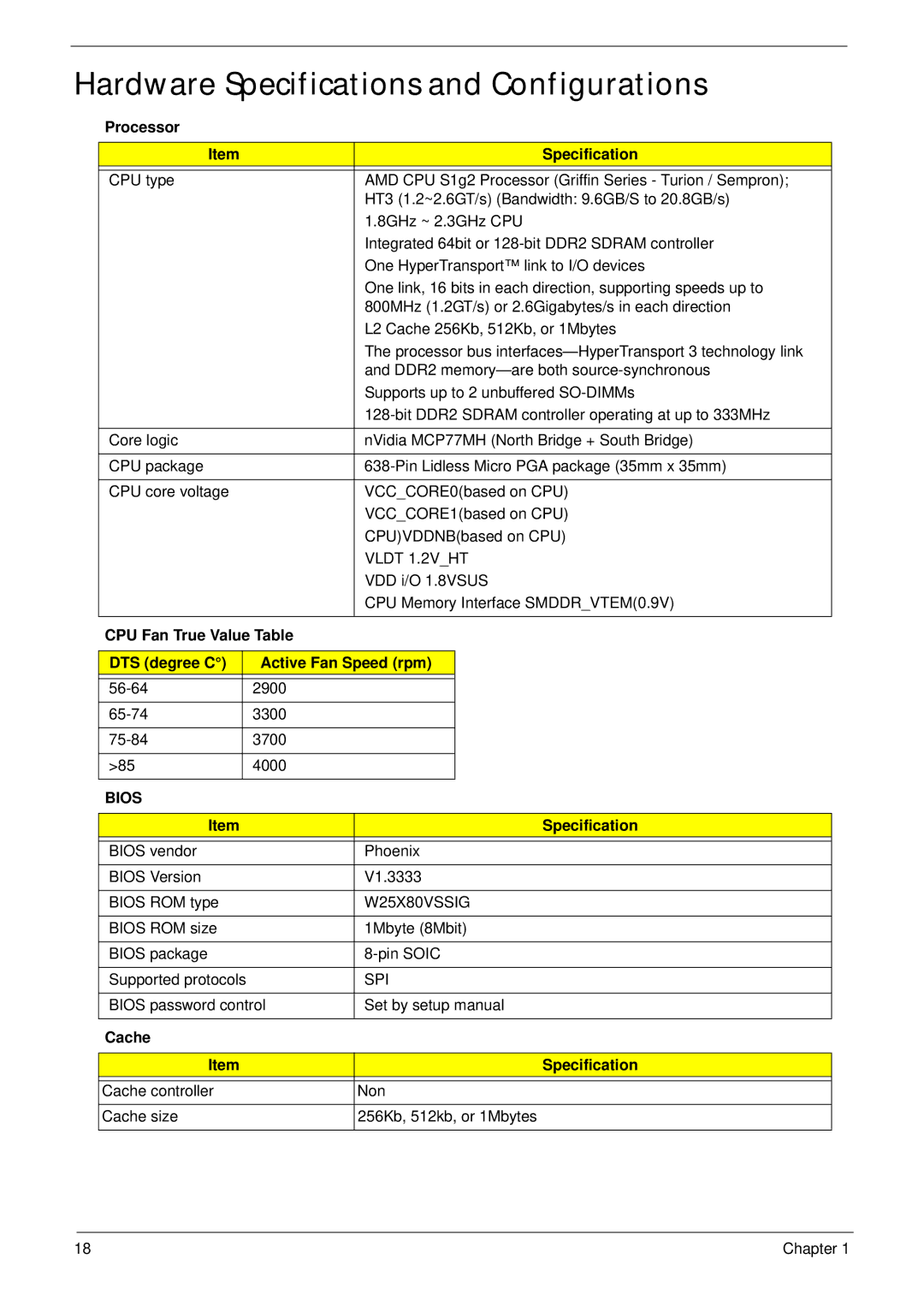 Acer 4230 manual Hardware Specifications and Configurations, Processor Specification, Cache Specification 