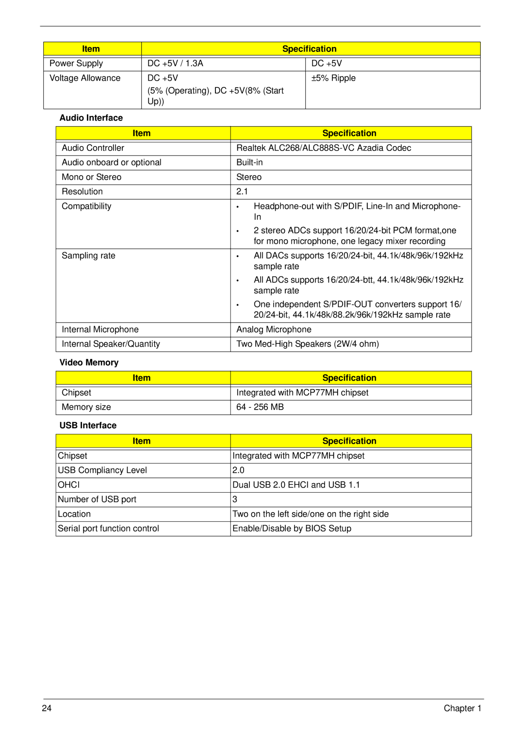 Acer 4230 manual Audio Interface Specification, Video Memory Specification, USB Interface Specification, Ohci 