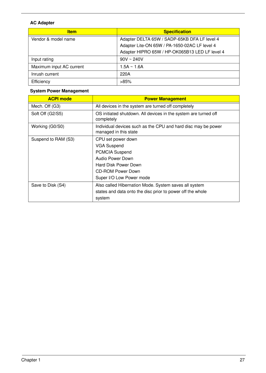 Acer 4230 manual AC Adapter Specification, System Power Management Acpi mode 