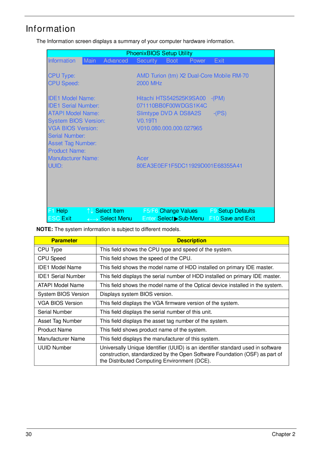 Acer 4230 manual Information, Parameter Description 