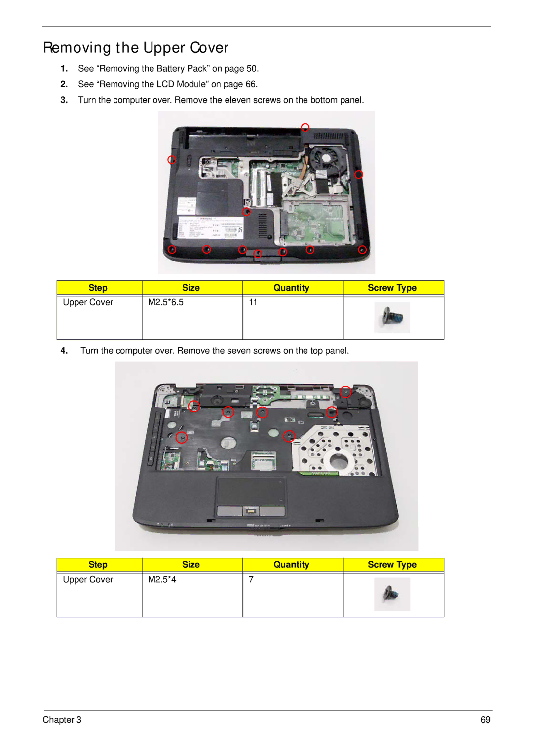 Acer 4230 manual Removing the Upper Cover, Step Size Quantity Screw Type Upper Cover M2.5*6.5 