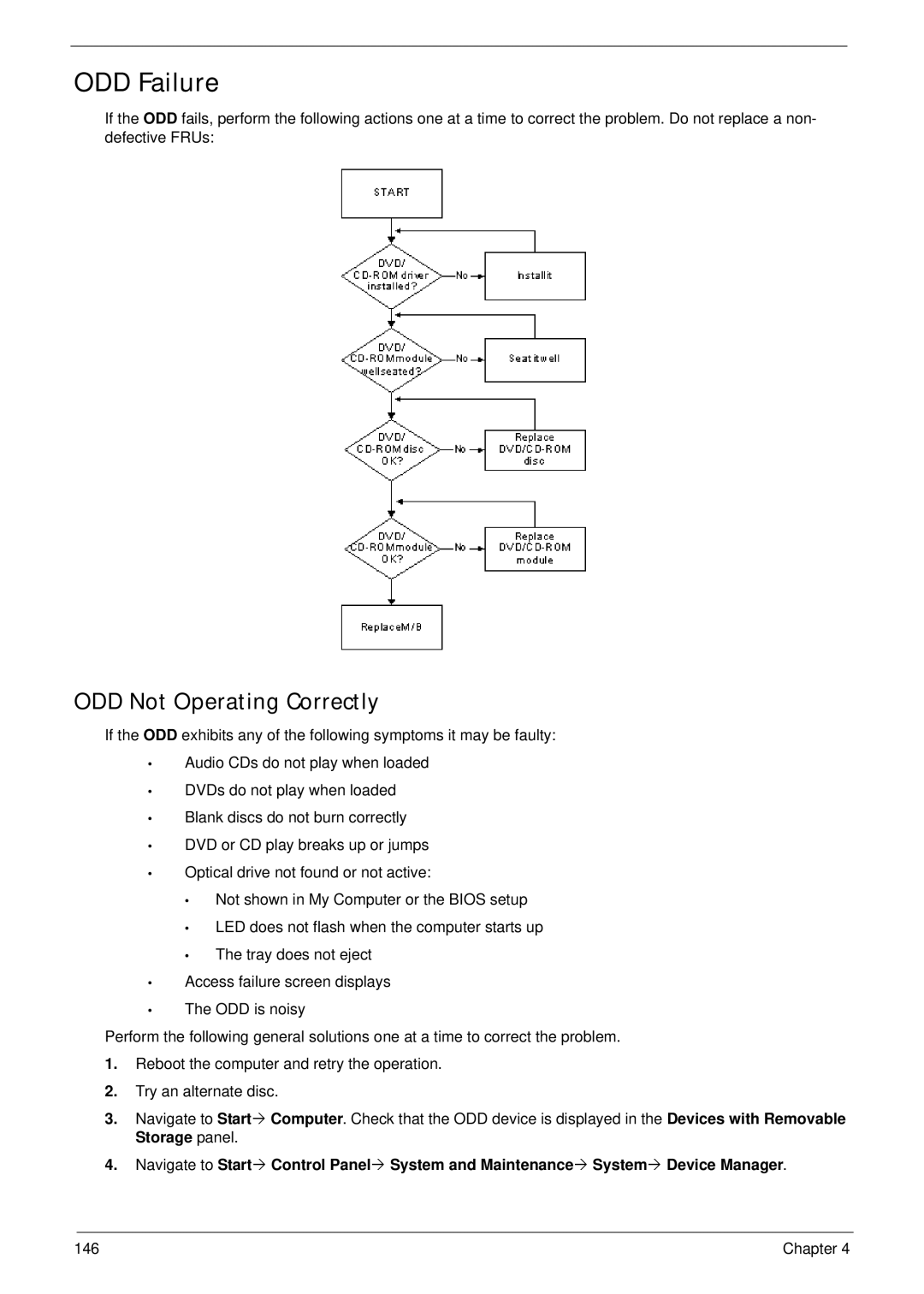Acer 4240 manual ODD Failure, ODD Not Operating Correctly 