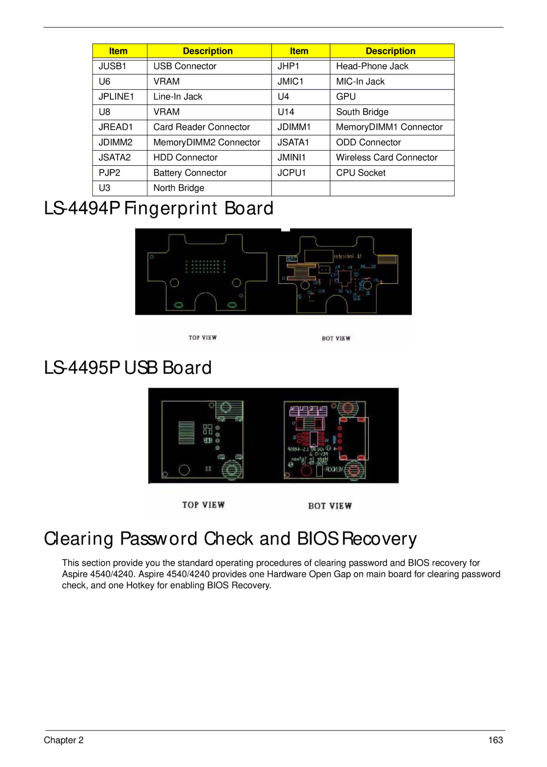 Acer 4240 manual JUSB1, JHP1, Vram JMIC1, JPLINE1, Gpu, JREAD1, JDIMM1, JDIMM2, JSATA1, JSATA2, JMINI1, PJP2, JCPU1 