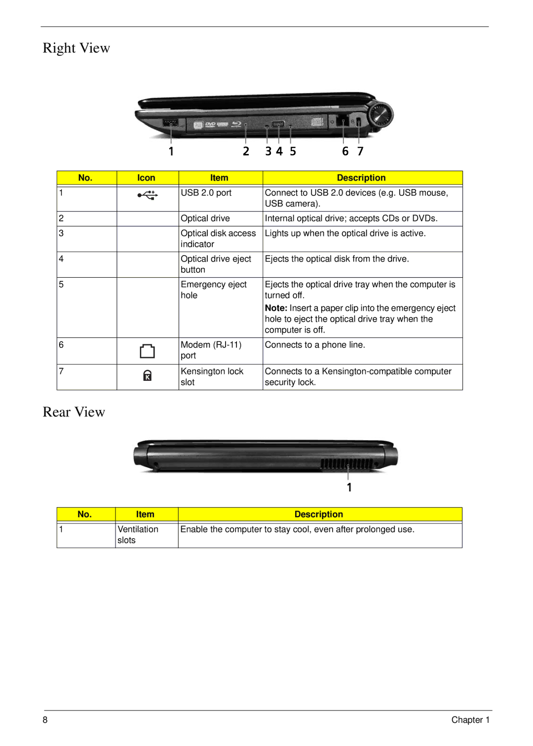 Acer 4240 manual Right View 