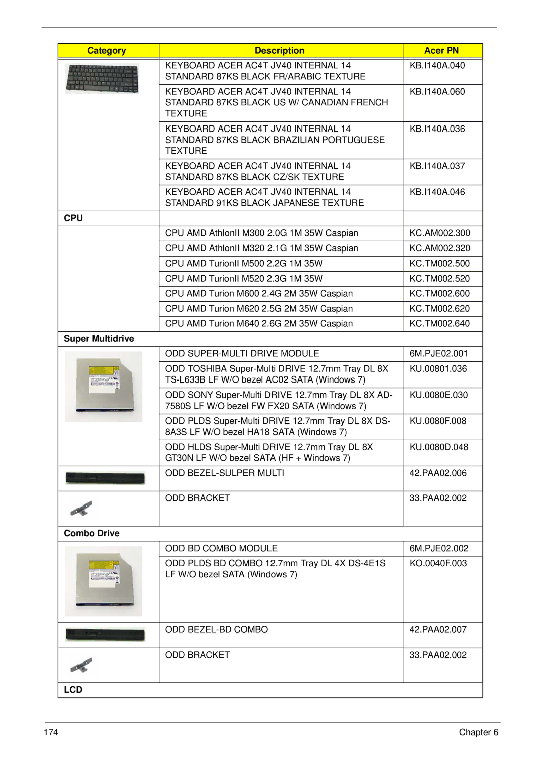 Acer 4240 manual Super Multidrive, Combo Drive 