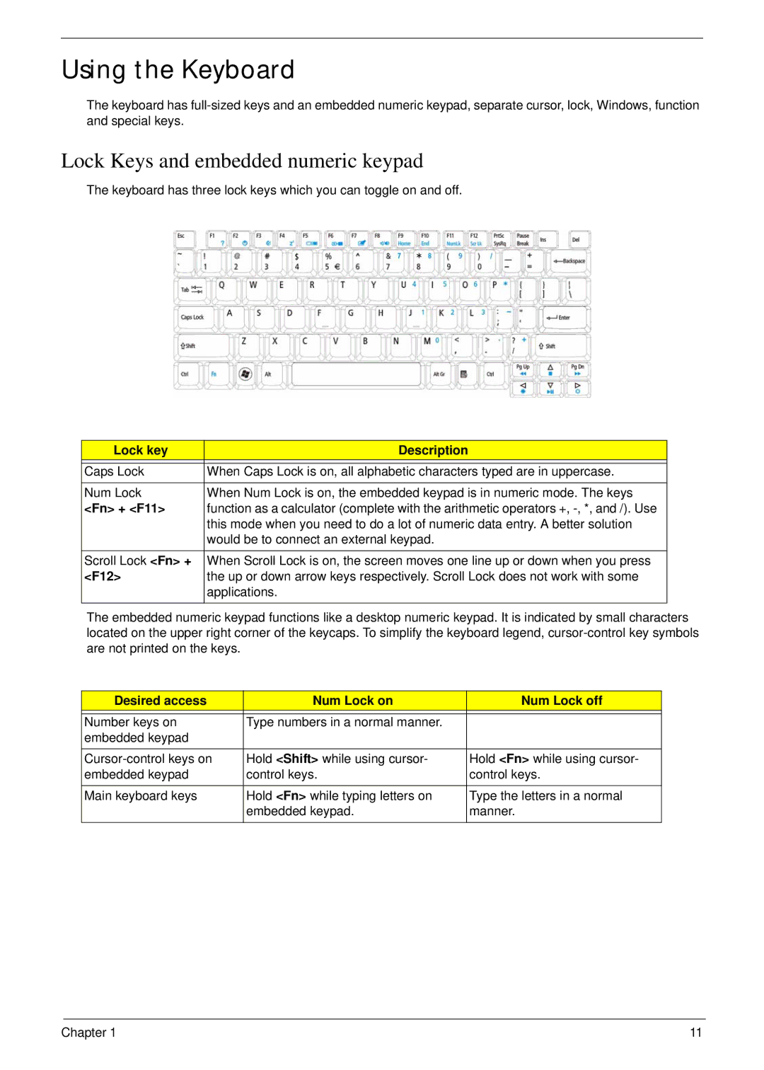 Acer 4240 manual Using the Keyboard, Lock key Description, Fn + F11, F12, Desired access Num Lock on Num Lock off 