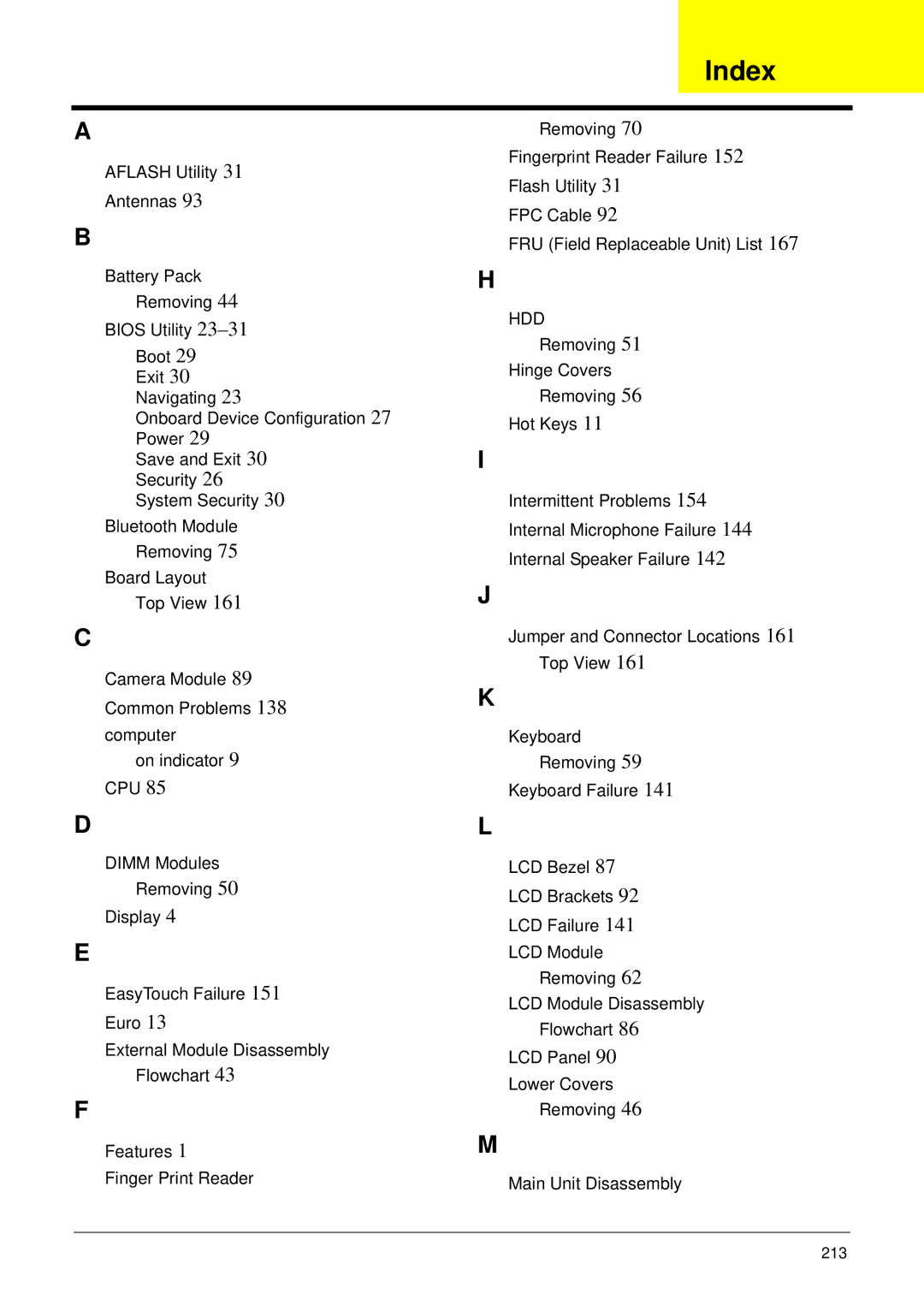 Acer 4240 manual Index 