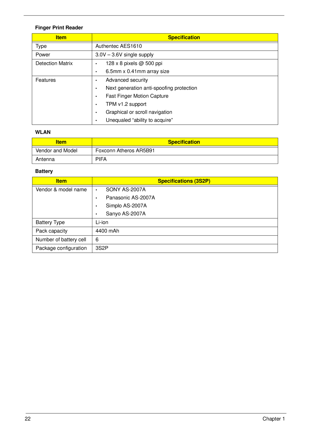 Acer 4240 manual Finger Print Reader Specification, Pifa, Battery, Sony AS-2007A 