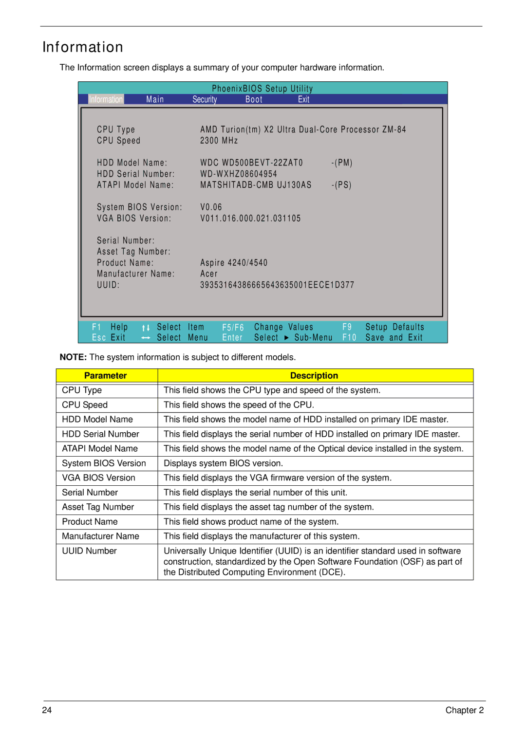 Acer 4240 manual Information, Parameter Description 