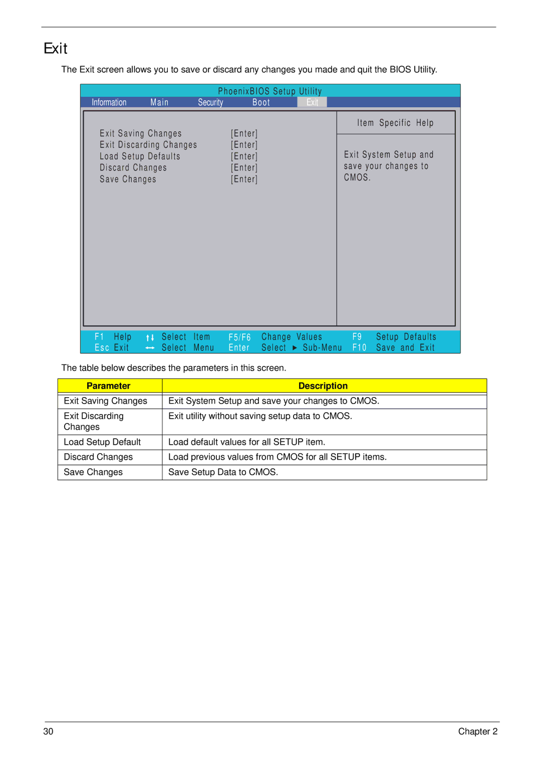 Acer 4240 manual Exit, Cmos 