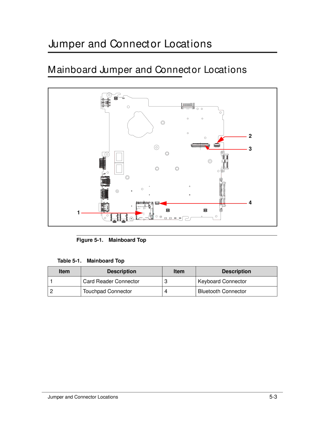 Acer 4253G manual Mainboard Jumper and Connector Locations, Mainboard Top Description 