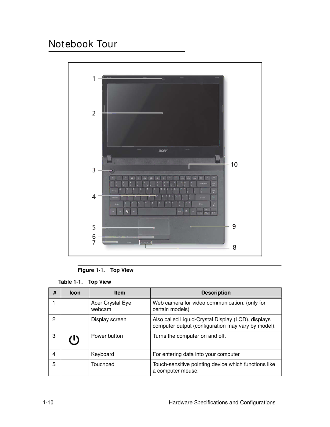 Acer 4253G manual Top View Icon Description 