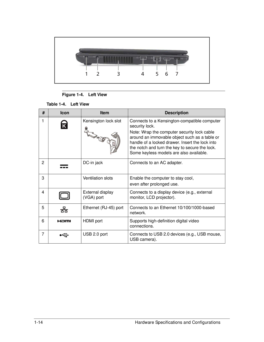 Acer 4253G manual Left View Icon Description 