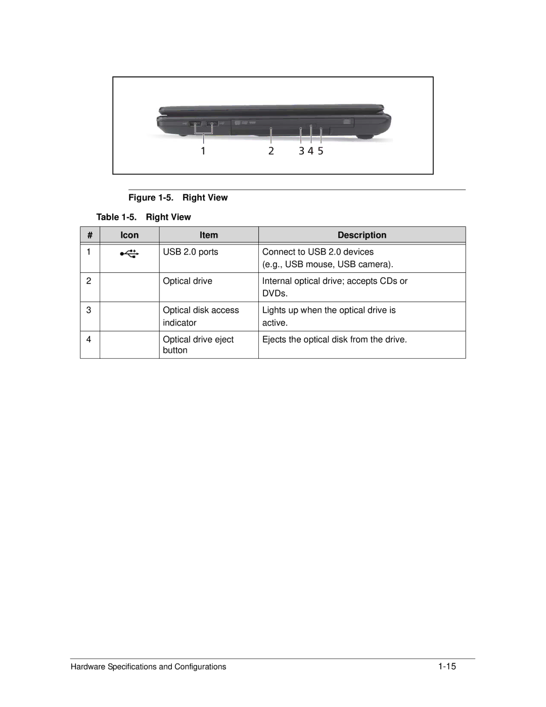 Acer 4253G manual Right View Icon Description 