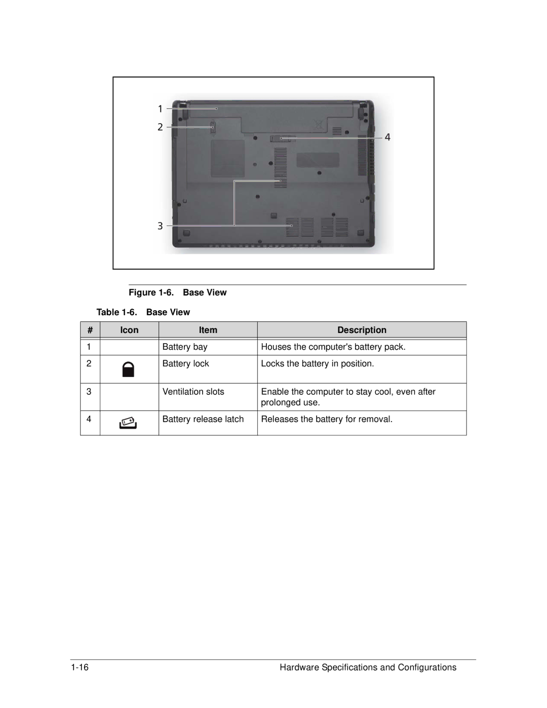 Acer 4253G manual Base View Icon Description 