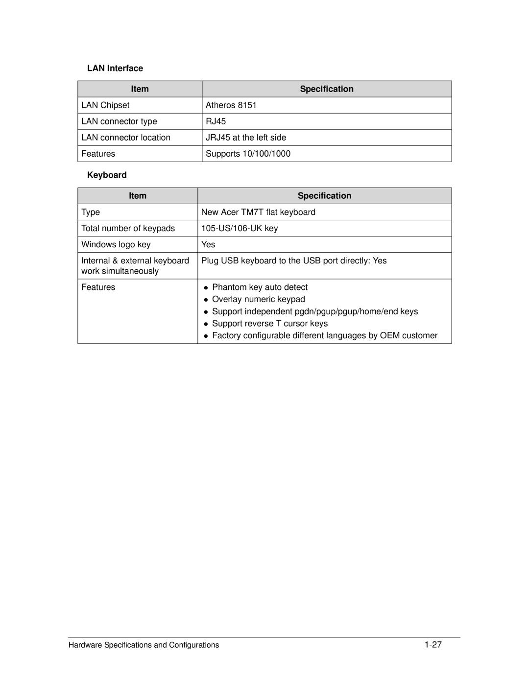 Acer 4253G manual LAN Interface Specification, Keyboard Specification 