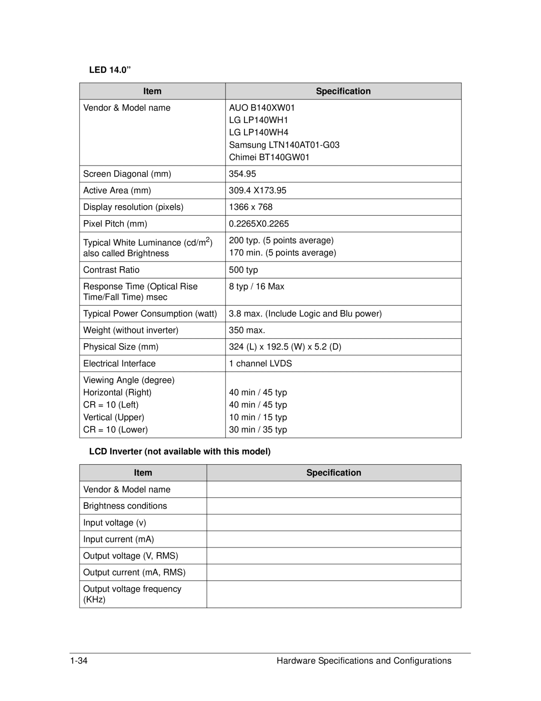 Acer 4253G manual LED Specification, LG LP140WH1, LG LP140WH4, LCD Inverter not available with this model Specification 