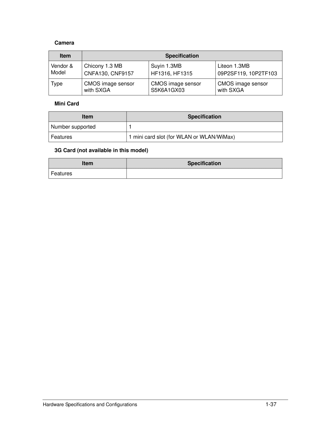 Acer 4253G manual Camera Specification, Mini Card Specification, 3G Card not available in this model 