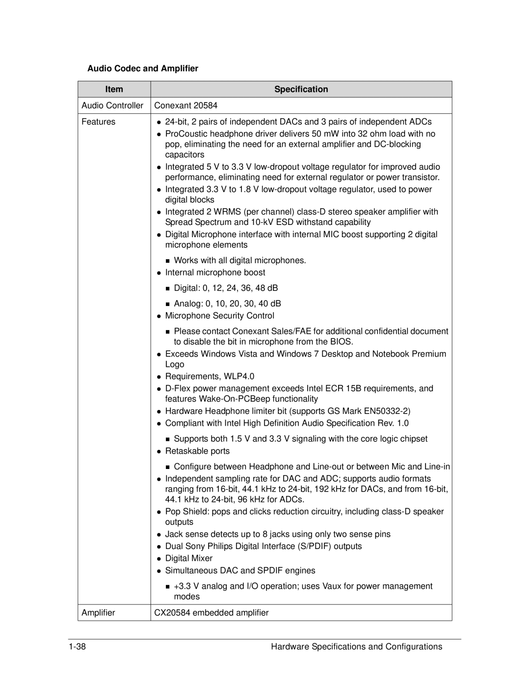 Acer 4253G manual Audio Codec and Amplifier Specification 