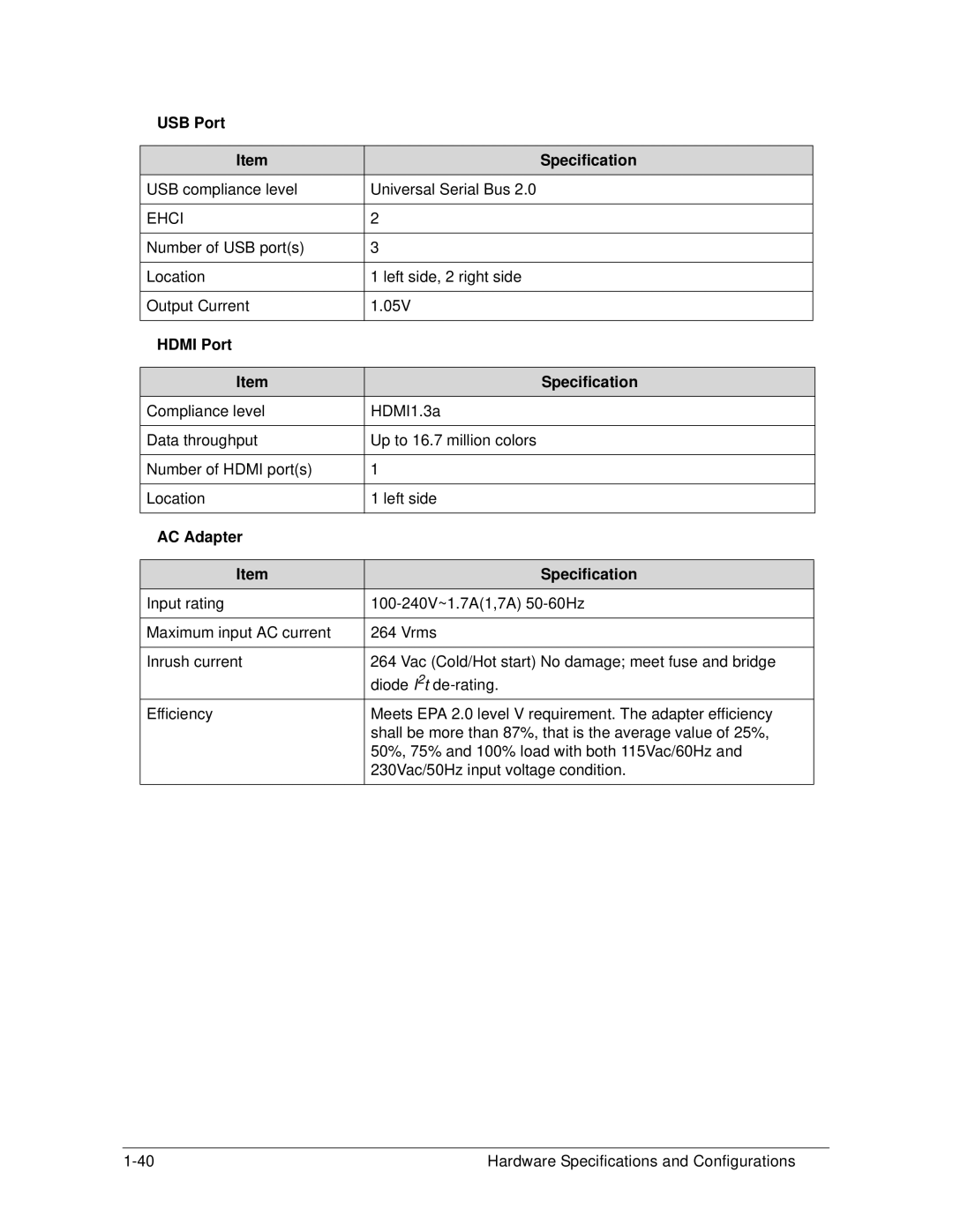 Acer 4253G manual USB Port Specification, Ehci, Hdmi Port Specification, AC Adapter Specification 