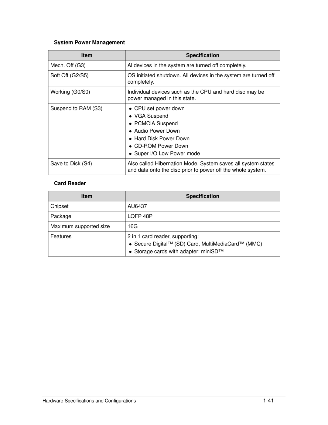 Acer 4253G manual System Power Management Specification, Card Reader Specification, Lqfp 48P 