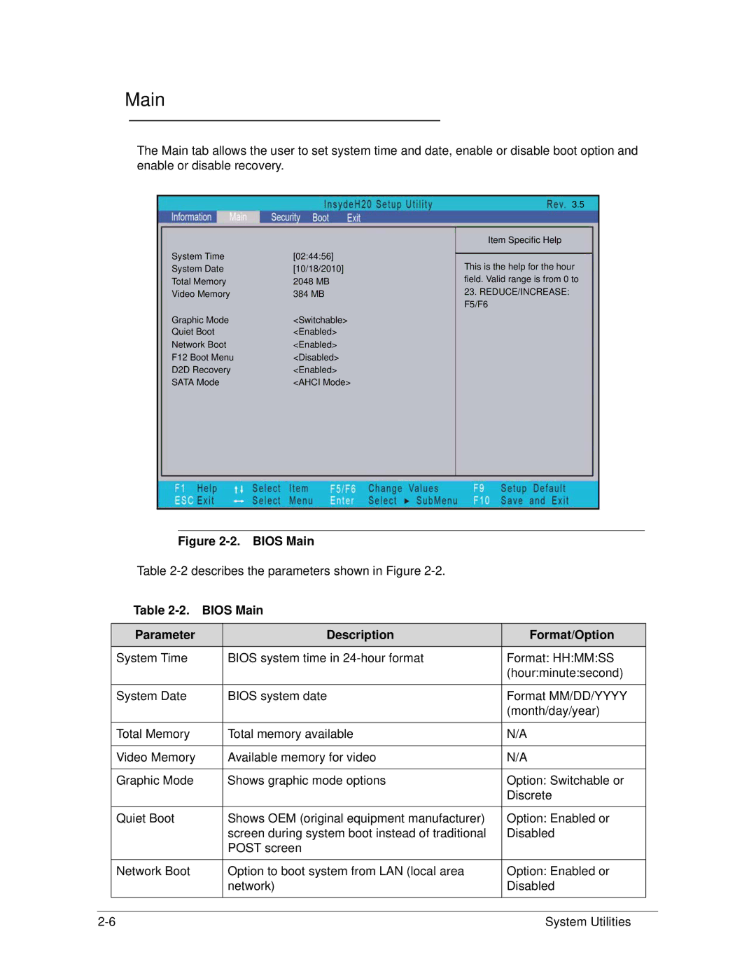 Acer 4253G manual Bios Main Parameter Description Format/Option 