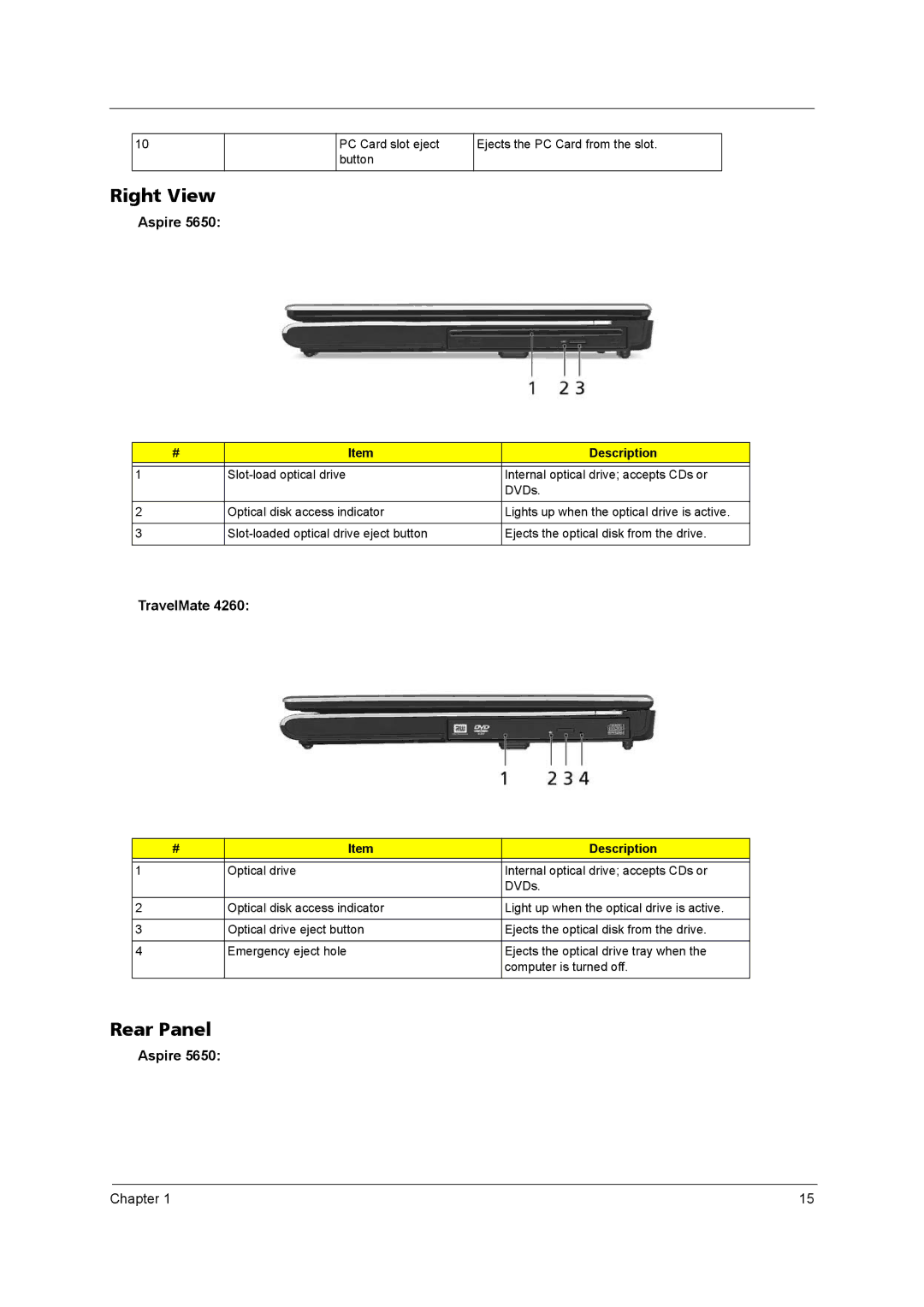 Acer 4260 manual Right View, Rear Panel 