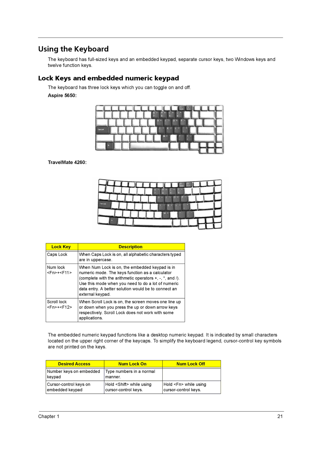 Acer 4260 manual Using the Keyboard, Lock Keys and embedded numeric keypad, Lock Key Description 