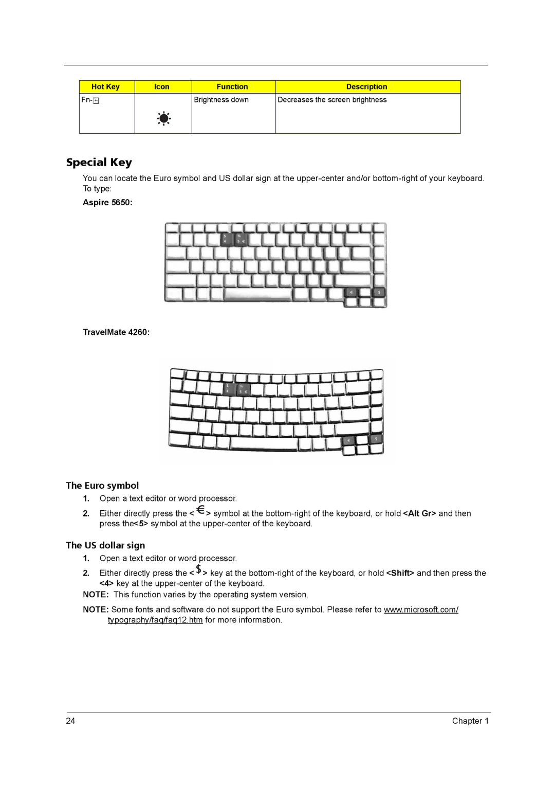 Acer 4260 manual Special Key, Euro symbol 