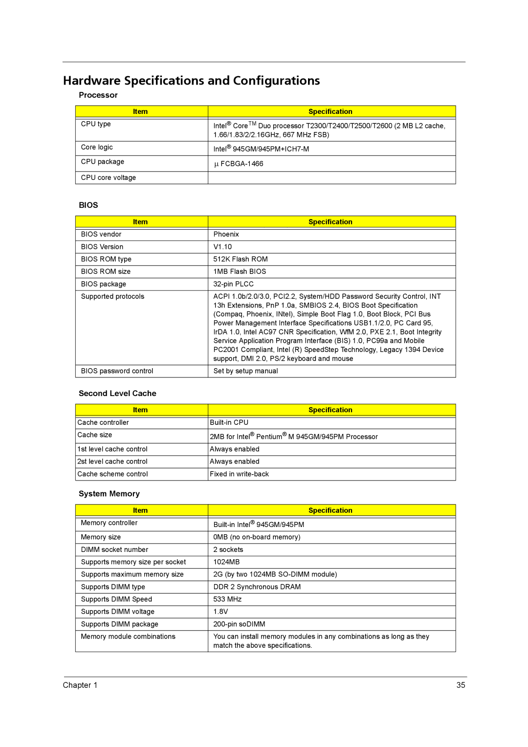 Acer 4260 manual Hardware Specifications and Configurations, Processor, Second Level Cache, System Memory 