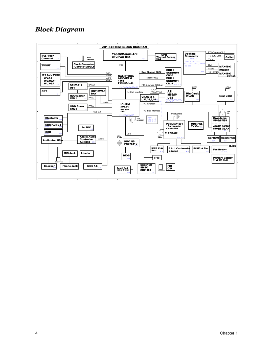 Acer 4670, 4270, 5670 manual ZB1 System Block Diagram 