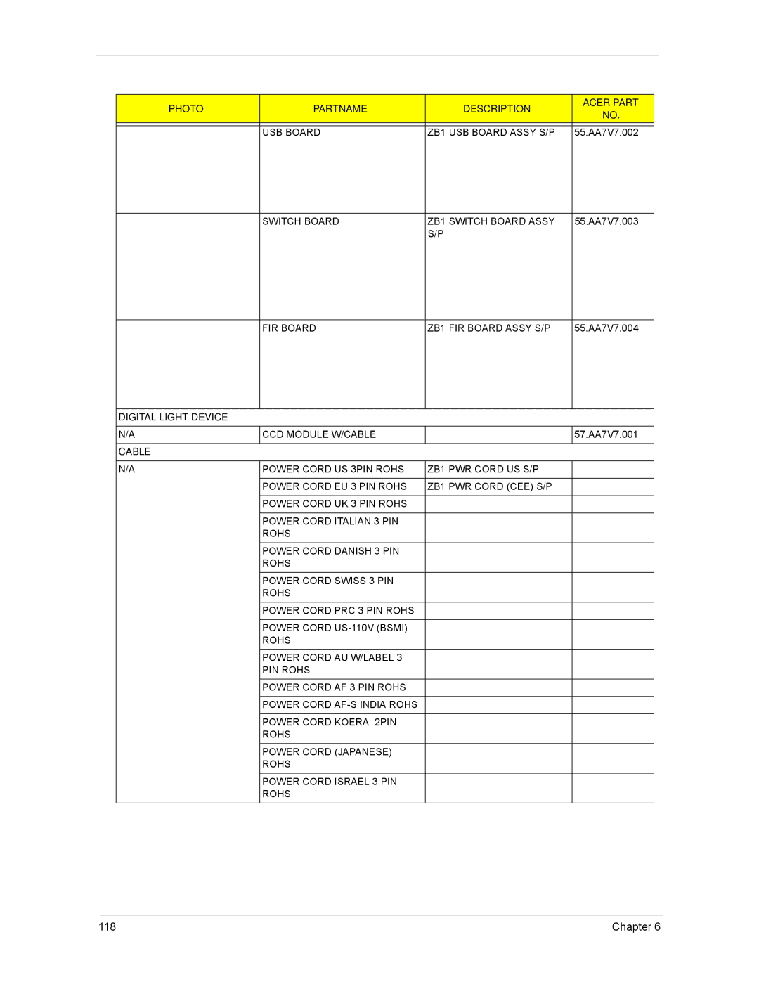 Acer 4670, 4270, 5670 manual Digital Light Device 