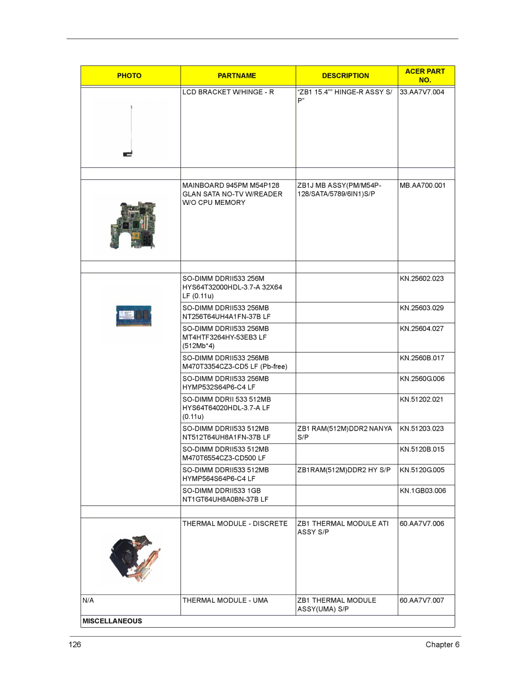 Acer 5670, 4270, 4670 manual Miscellaneous 