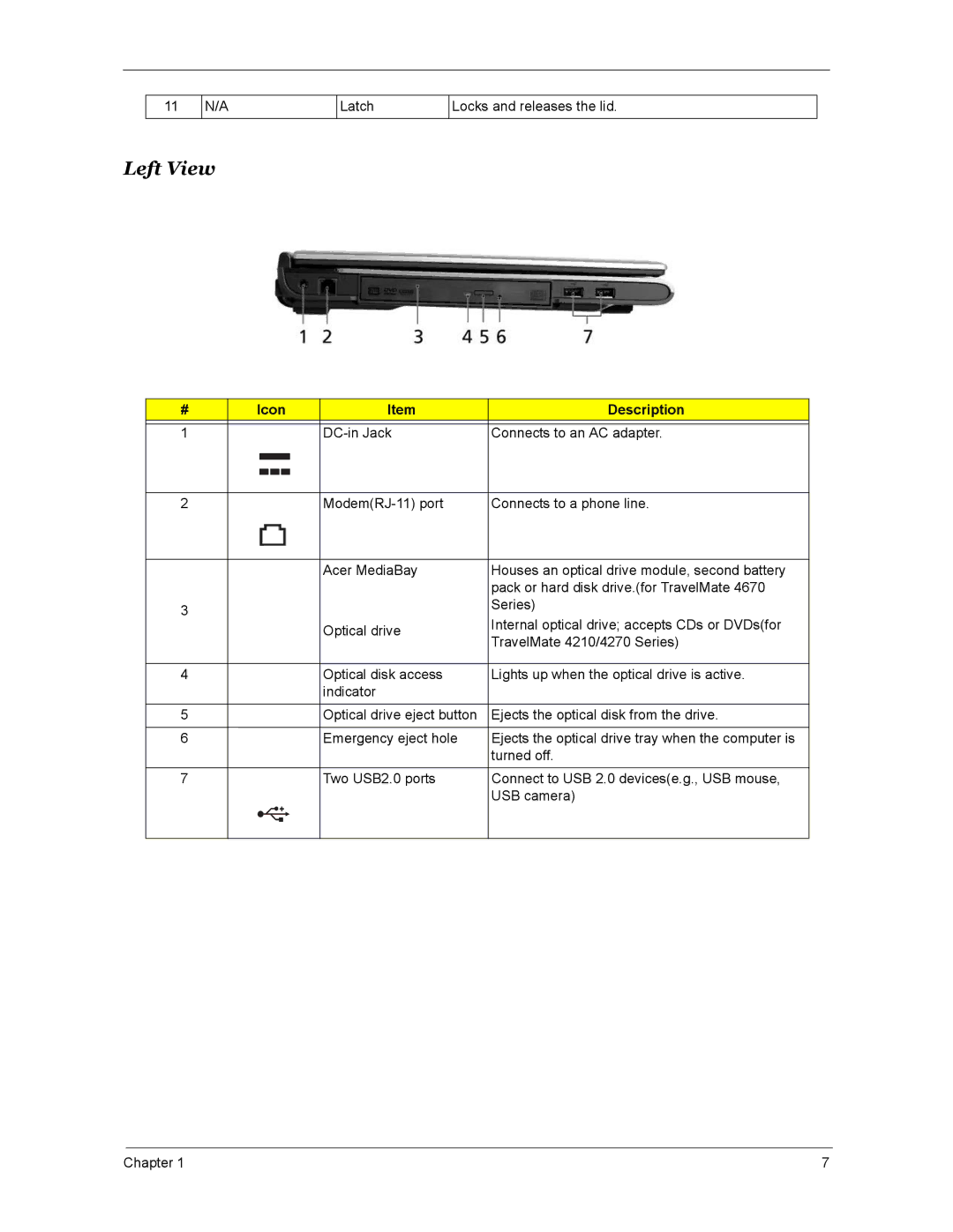 Acer 4670, 4270, 5670 manual Left View 