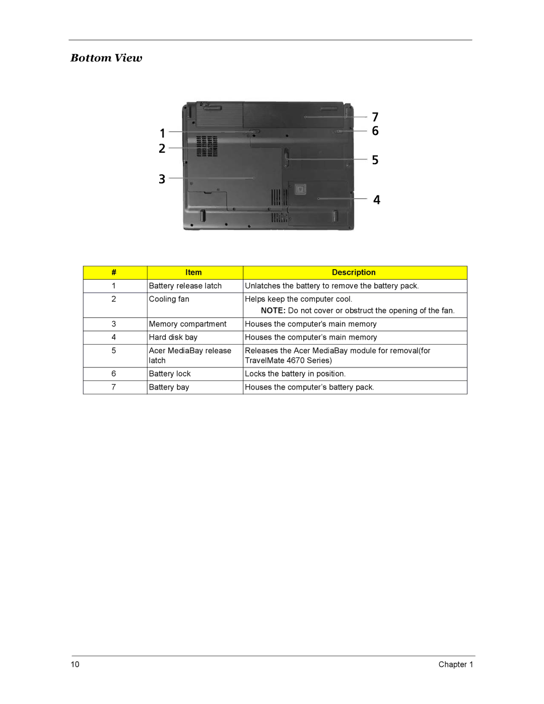 Acer 4670, 4270, 5670 manual Bottom View 