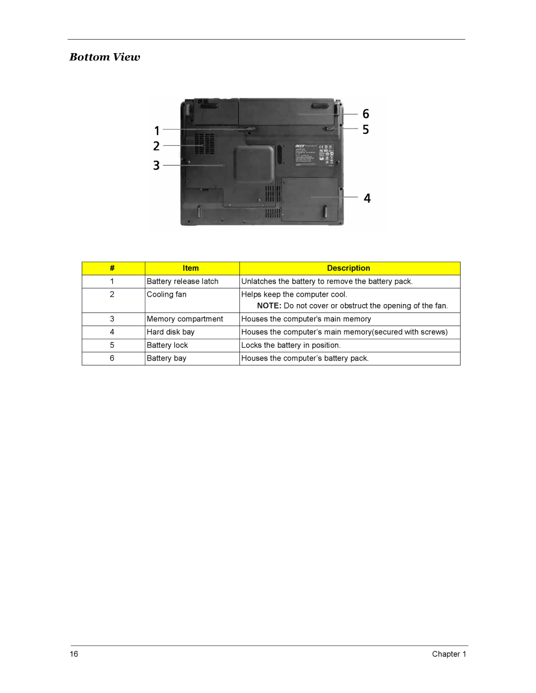 Acer 4670, 4270, 5670 manual Bottom View 