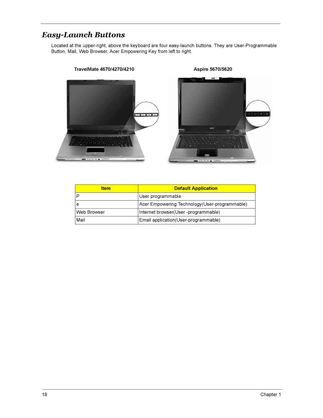 Acer 5670 manual Easy-Launch Buttons, TravelMate 4670/4270/4210, Default Application 