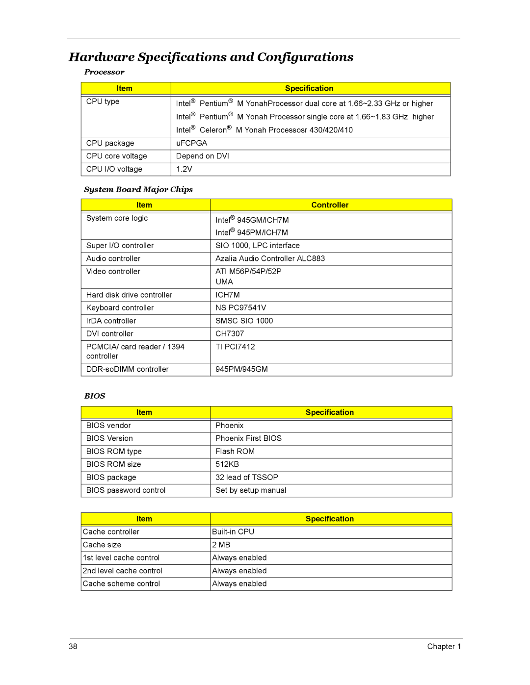 Acer 4270, 5670, 4670 manual Hardware Specifications and Configurations, Controller 