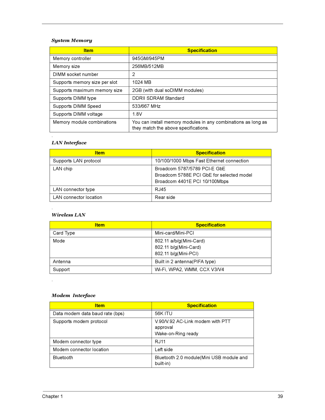 Acer 5670, 4270, 4670 manual System Memory 