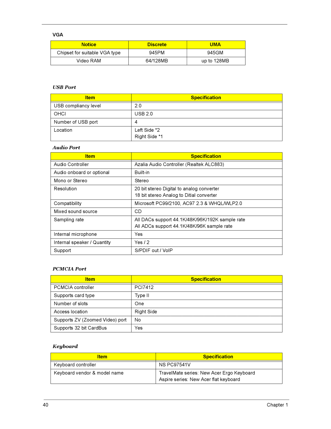 Acer 4670, 4270, 5670 manual Discrete, USB Port 