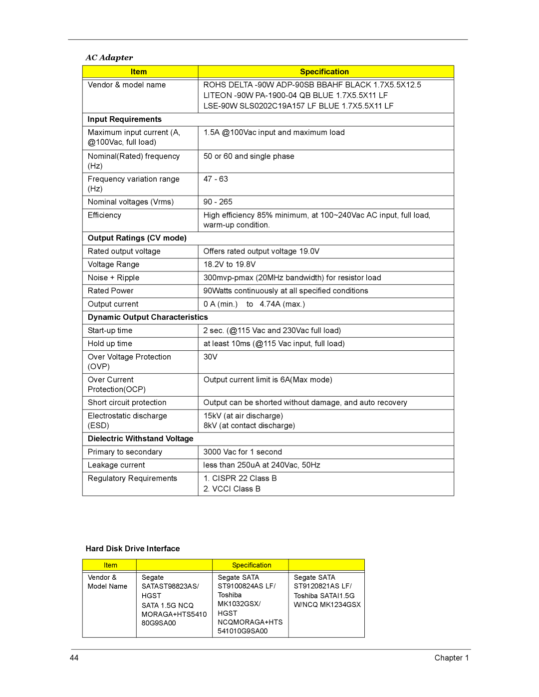 Acer 4270, 5670 Input Requirements, Output Ratings CV mode, Dynamic Output Characteristics, Dielectric Withstand Voltage 