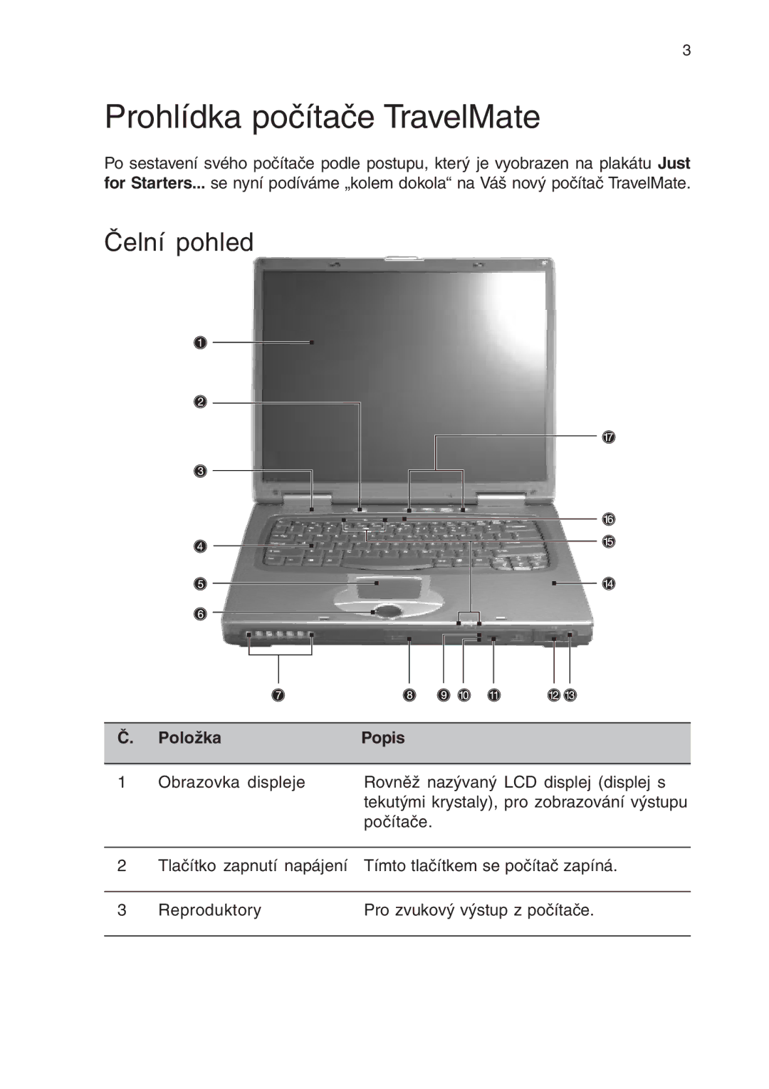 Acer 430 manual Prohlídka počítače TravelMate, Čelní pohled, Položka Popis 