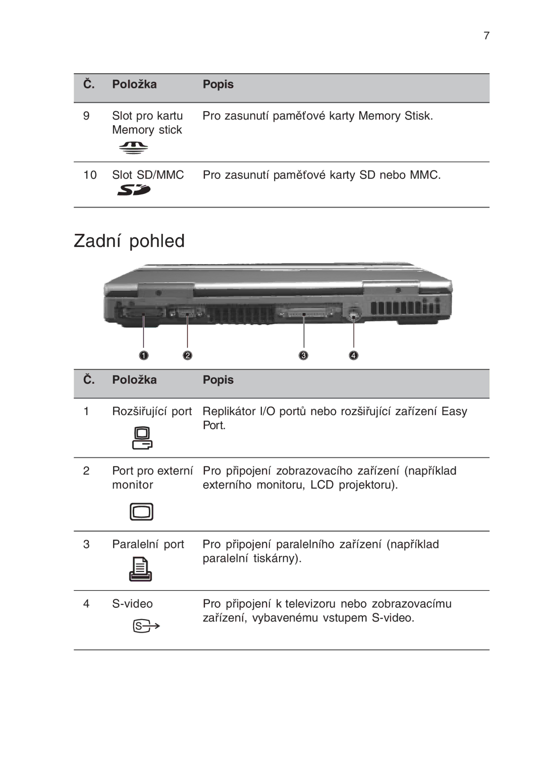 Acer 430 manual Zadní pohled 