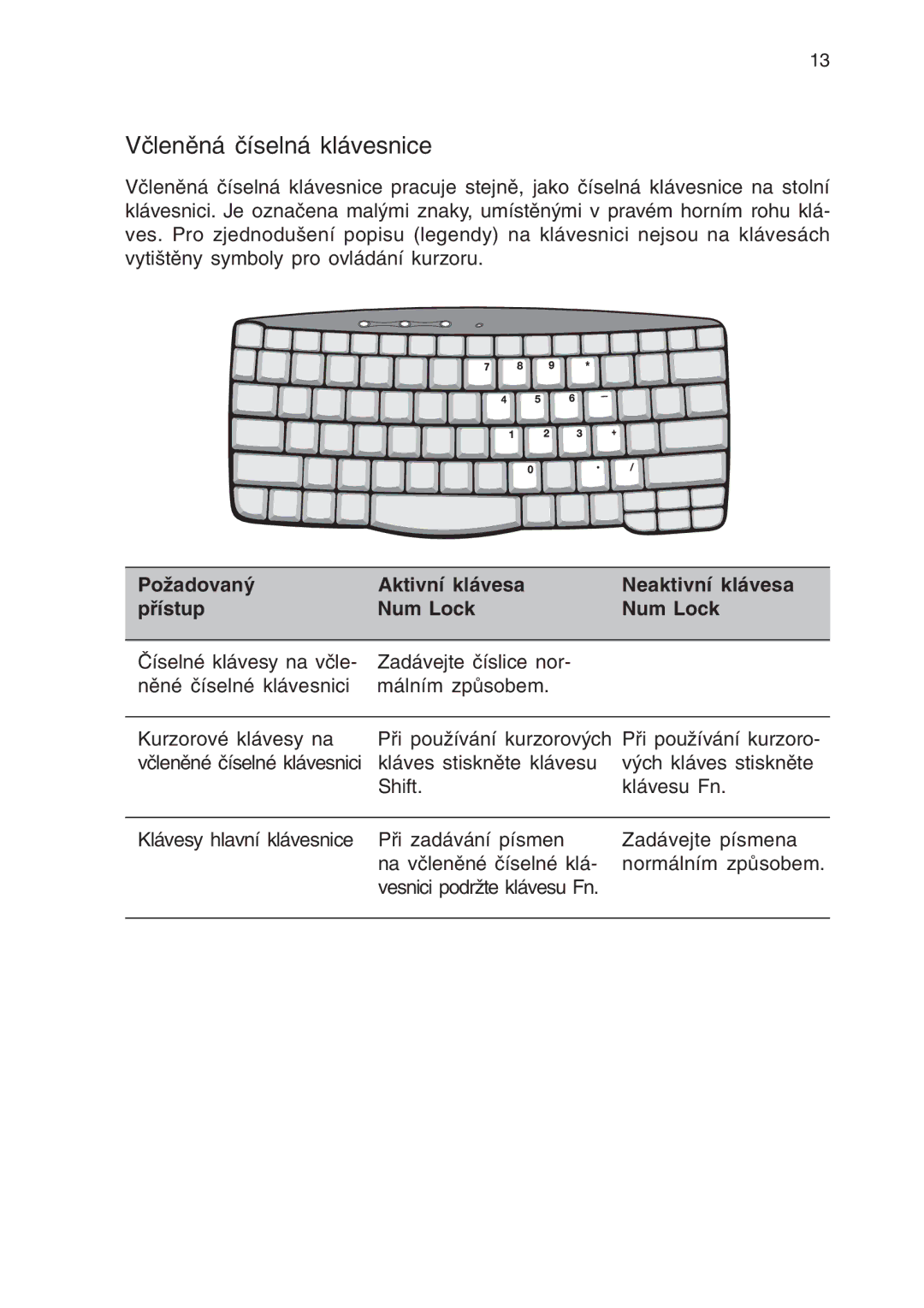 Acer 430 manual Včleněná číselná klávesnice 