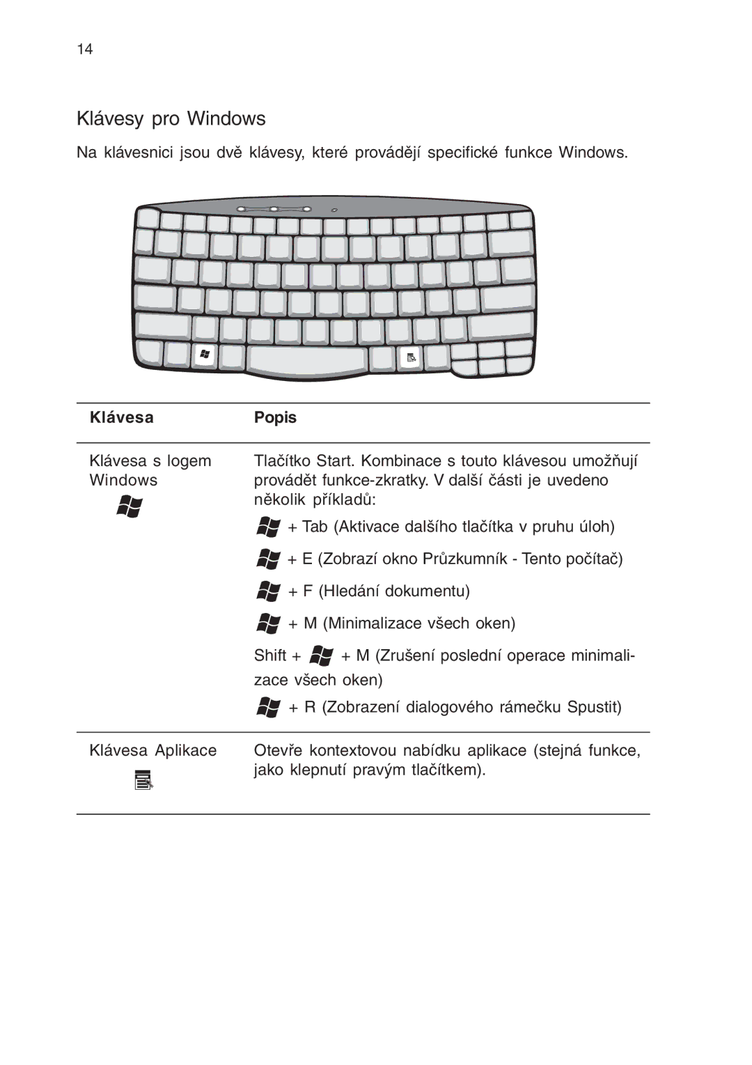 Acer 430 manual Klávesy pro Windows, Klávesa Popis 